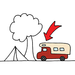Camping Car