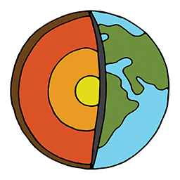 Struktur vun der Äerd