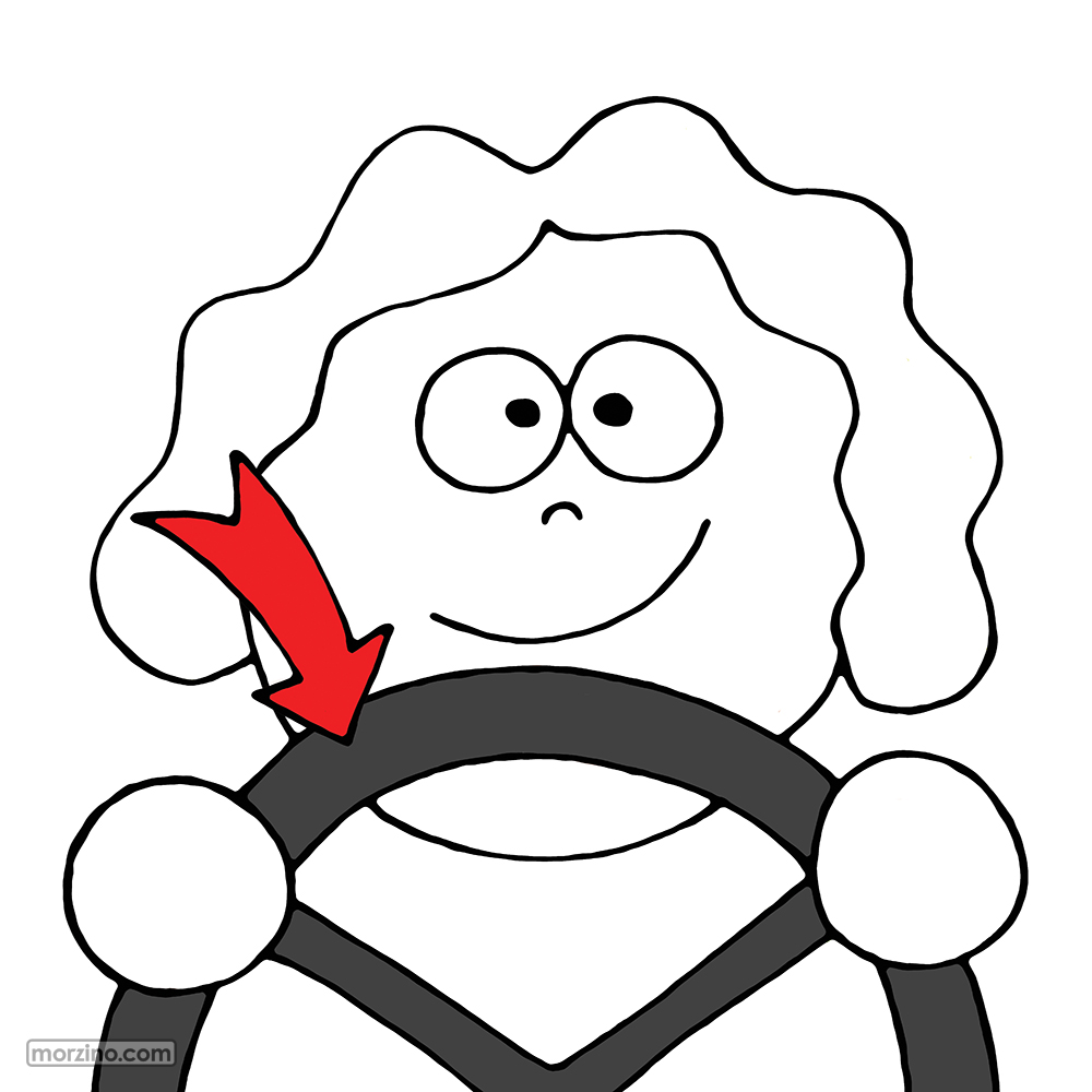 Bildwörterbuch: Lenkrad