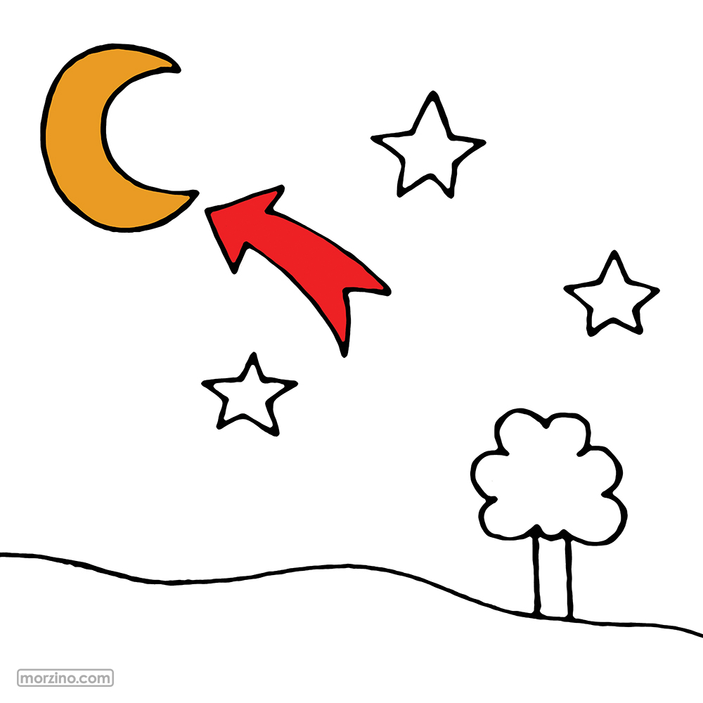 Bildwörterbuch: Mond