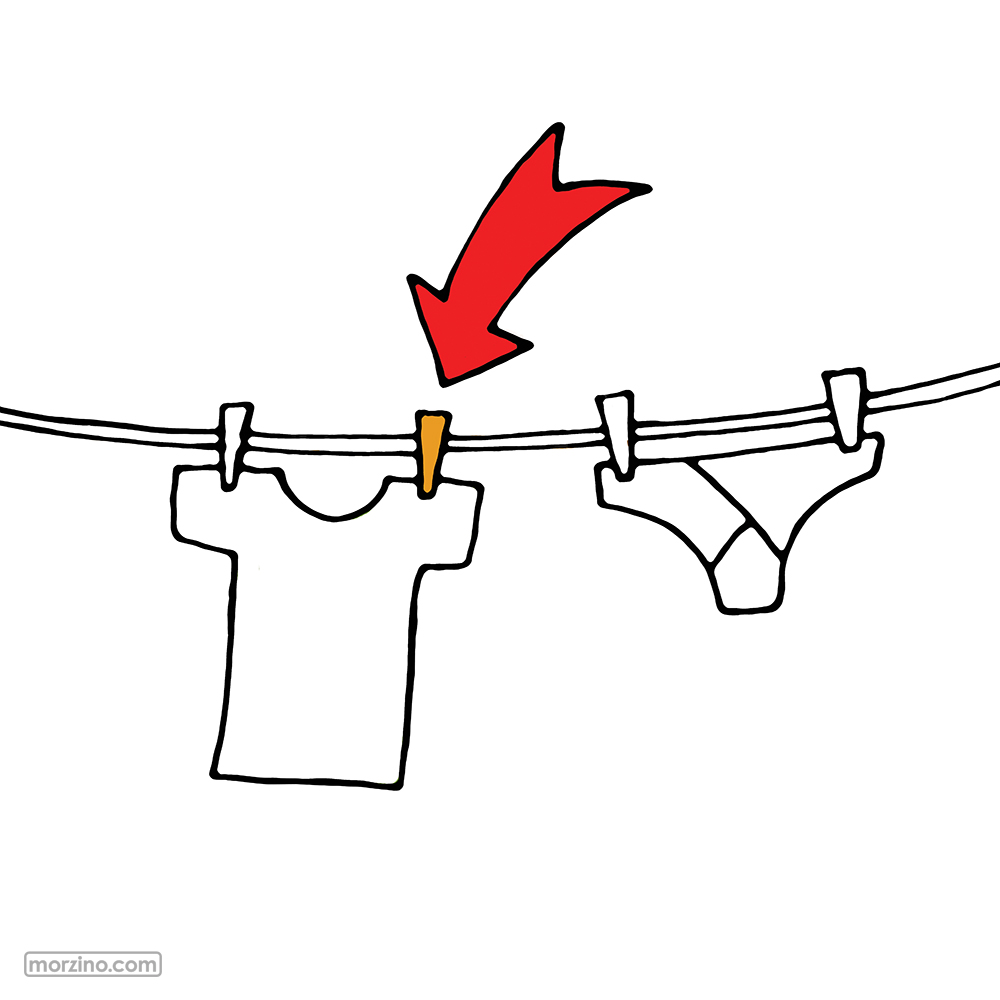 Bildwörterbuch: Wäscheklammer