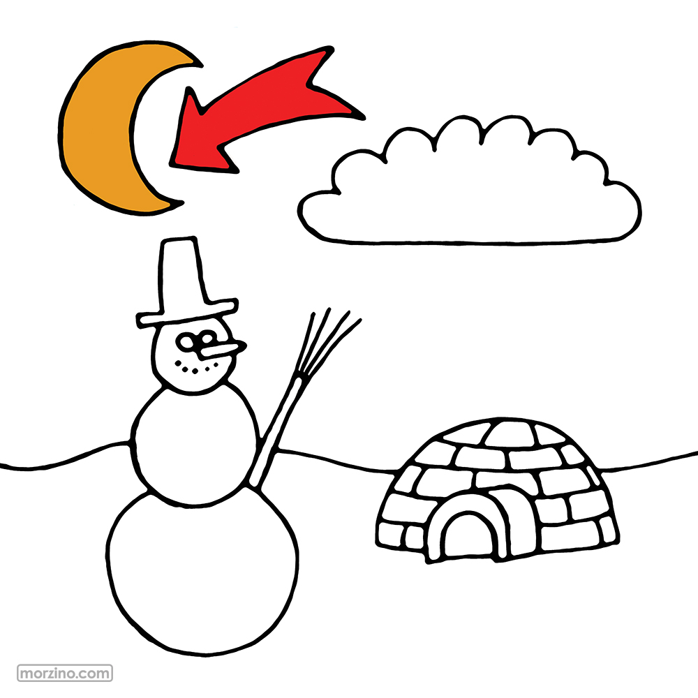 Bildwörterbuch: Mond