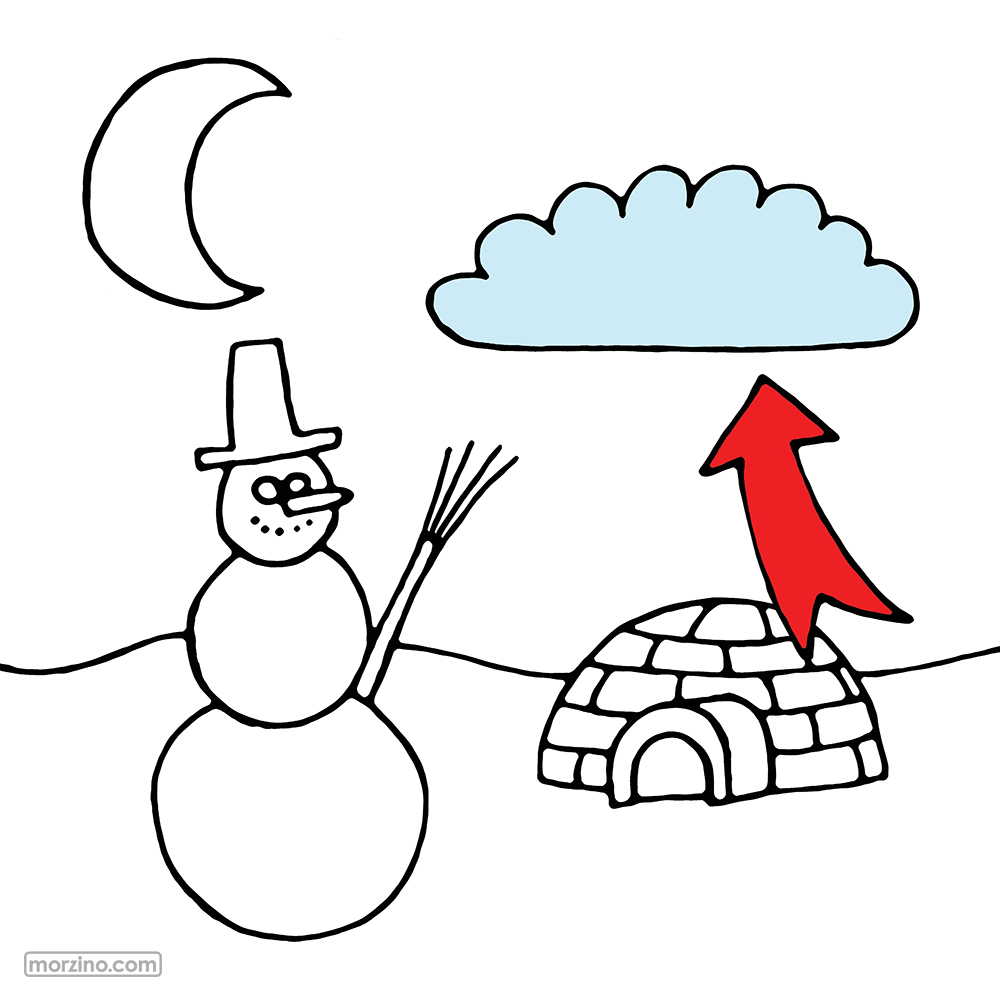 Bildwörterbuch: Wolke