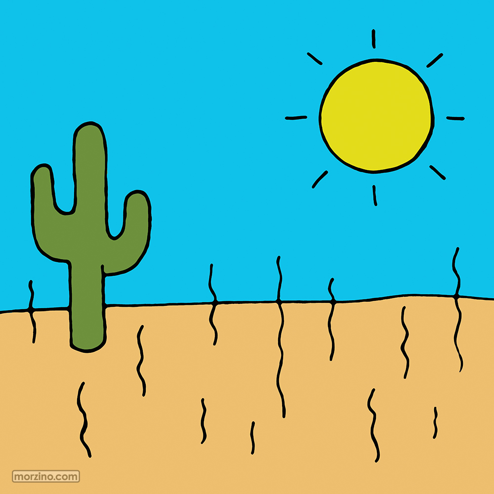 Bildwörterbuch: Warm