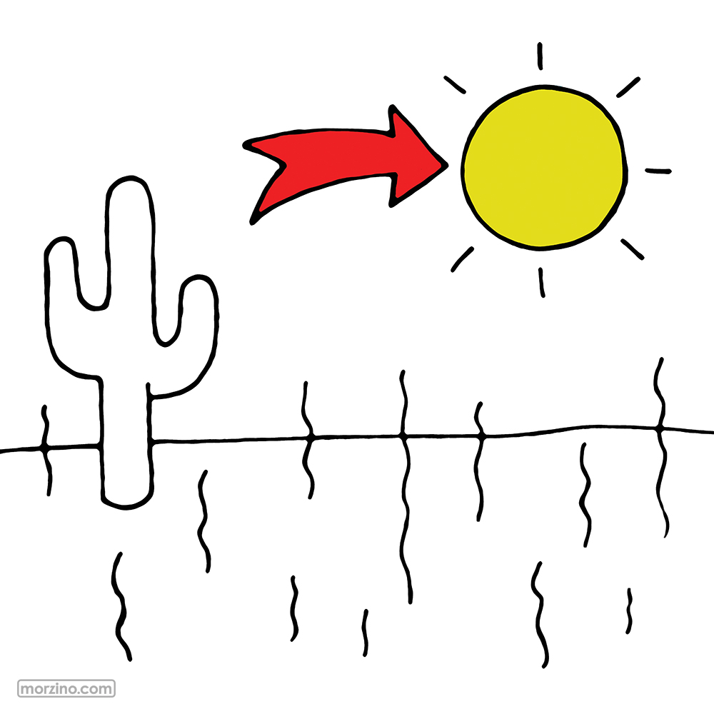 Bildwörterbuch: Sonne