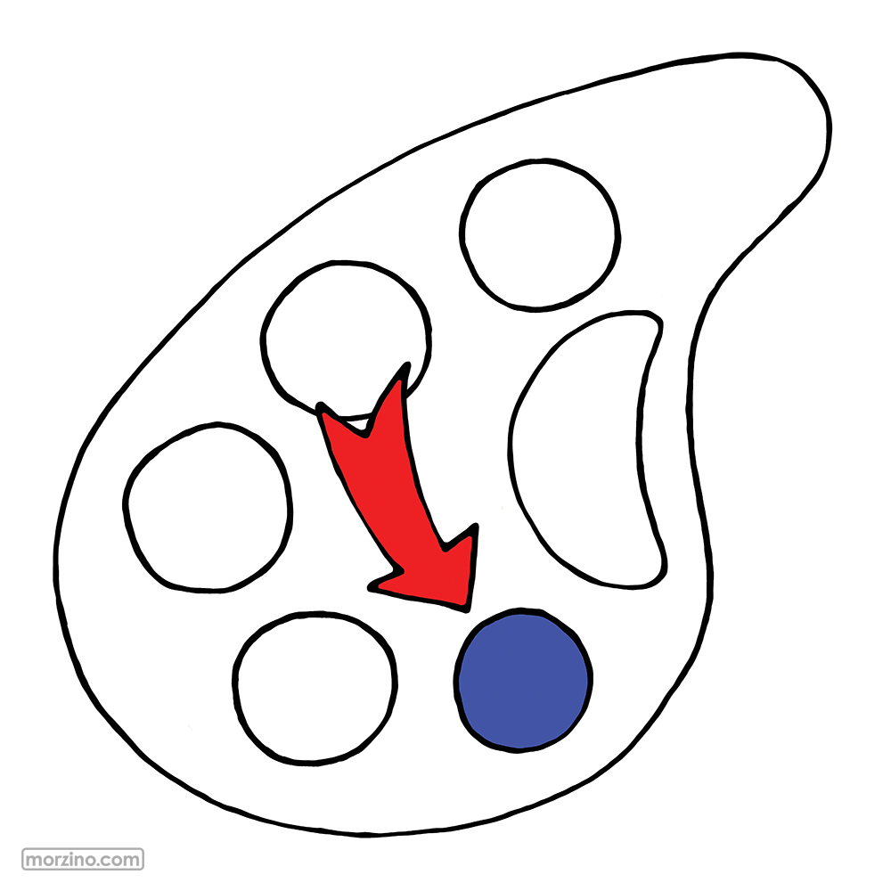 Bildwierderbuch: Blo