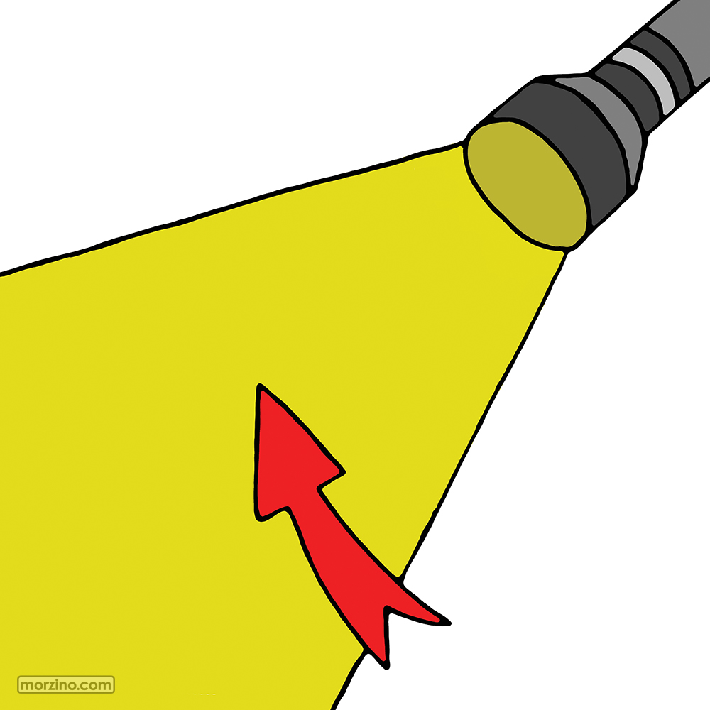 Bildwierderbuch: Luucht