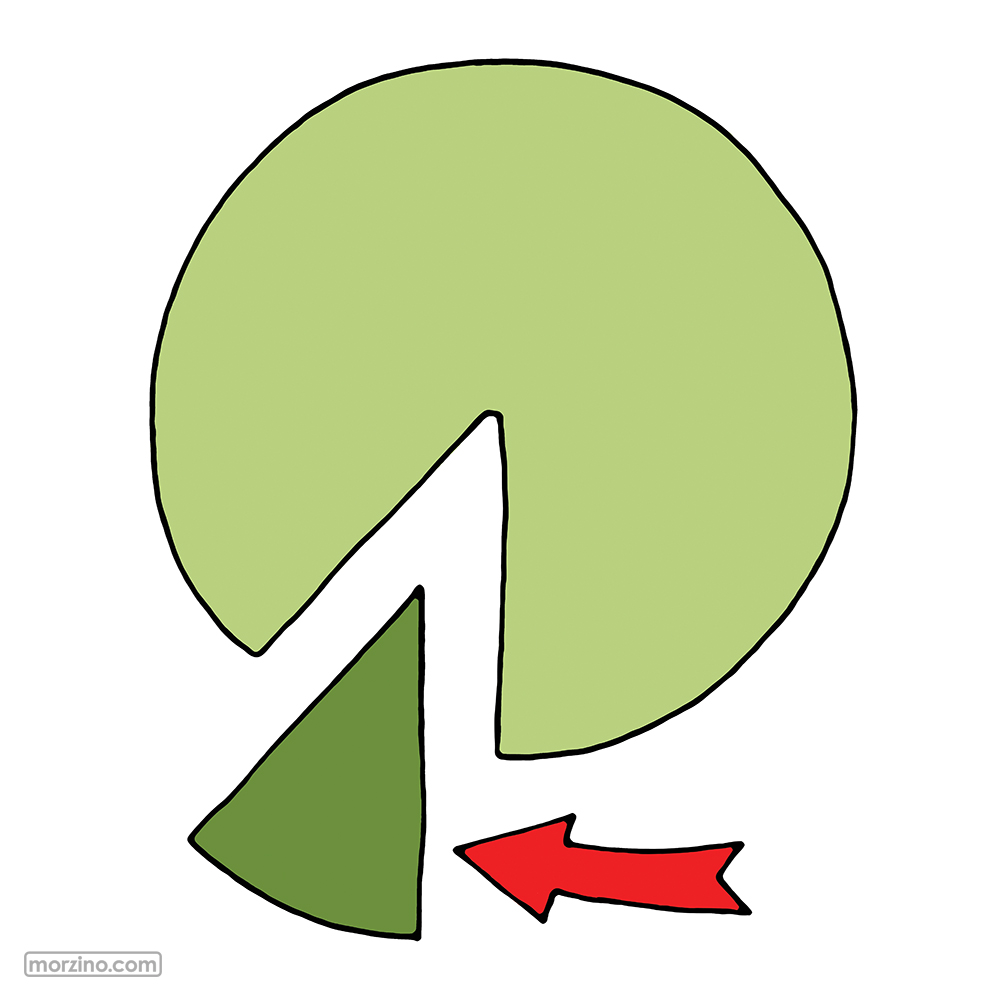 Bildwörterbuch: Stück