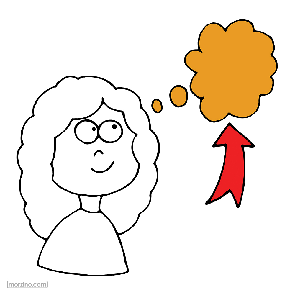 Bildwierderbuch: Gedanken