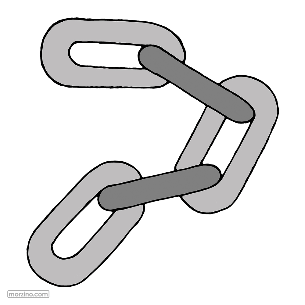 Bildwörterbuch: Kette