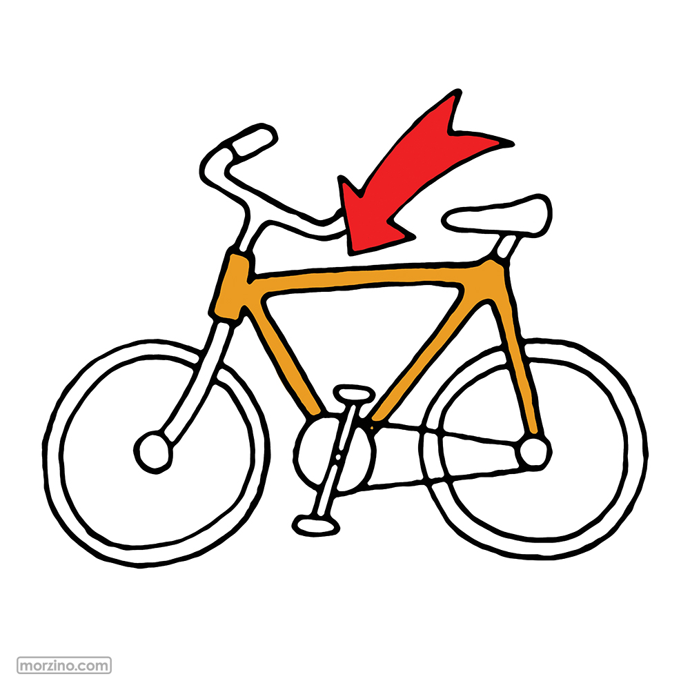 Bildwörterbuch: Rahmen