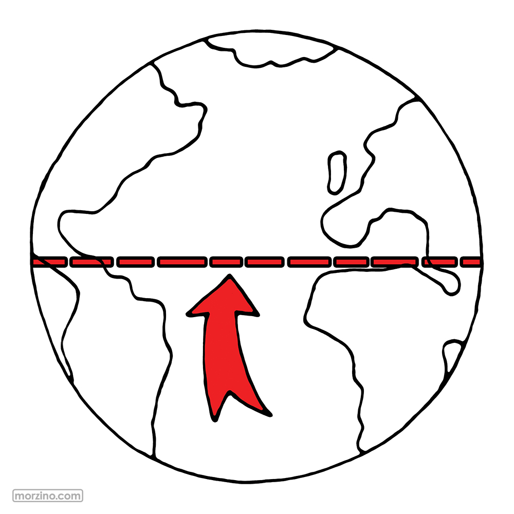 Bildwörterbuch: Äquator