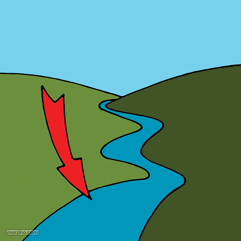 Bildwörterbuch: Bach