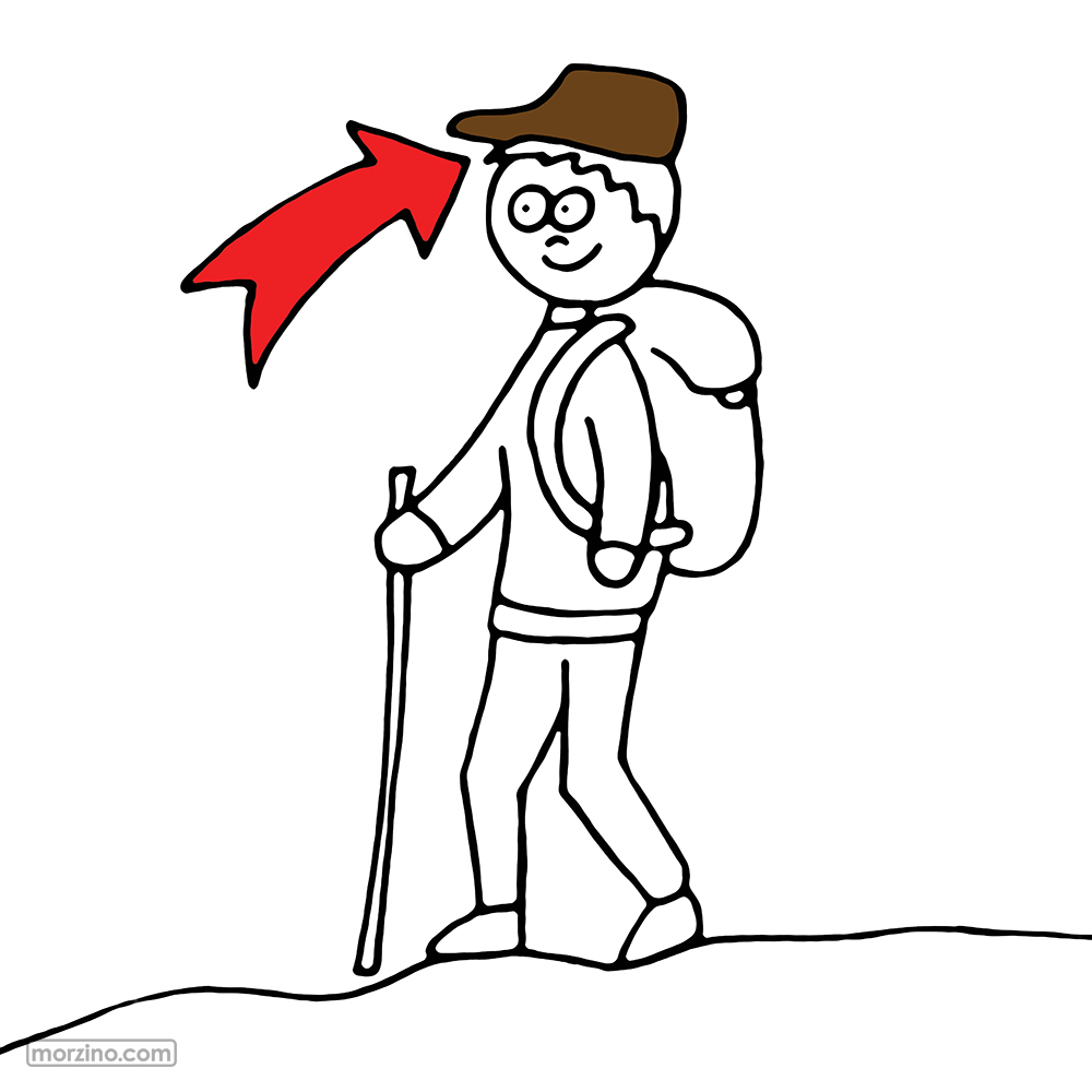 Bildwörterbuch: Kappe