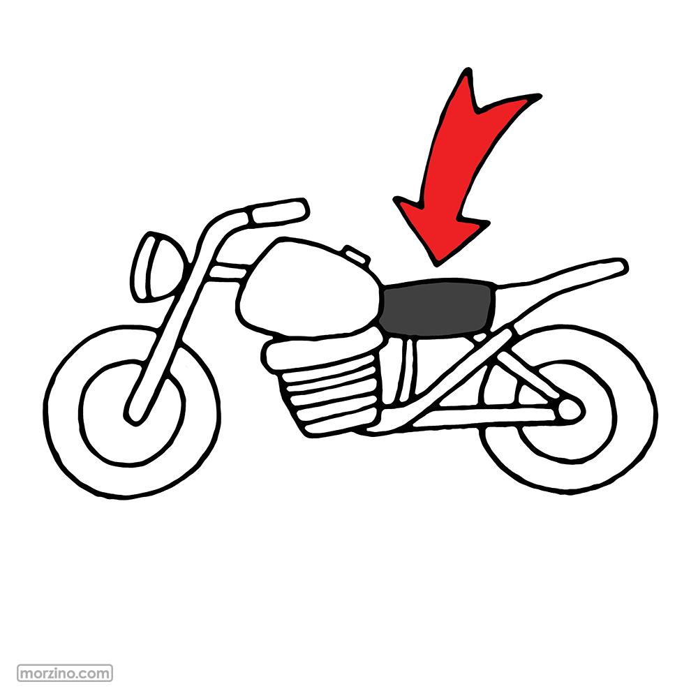 Bildwierderbuch: Sëtz