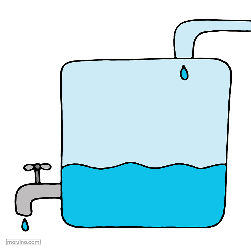 Bildwierderbuch: Behälter