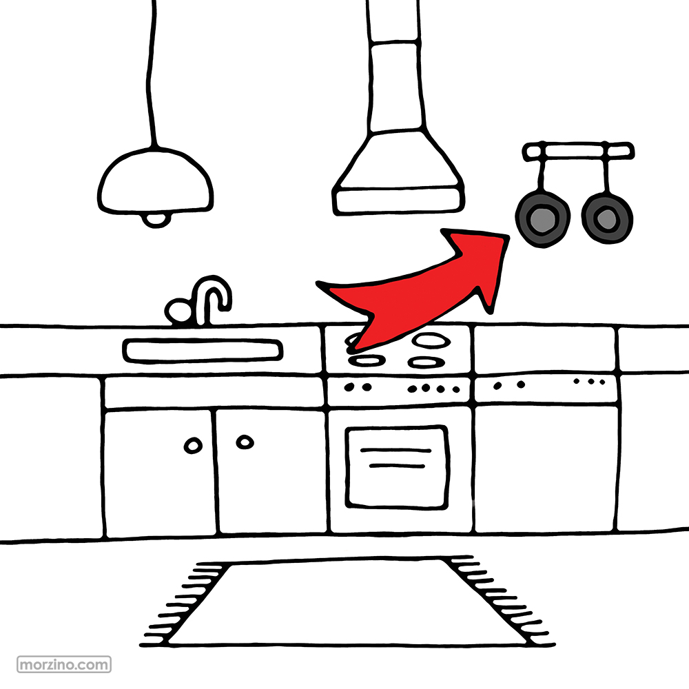 Bildwörterbuch: Pfannen