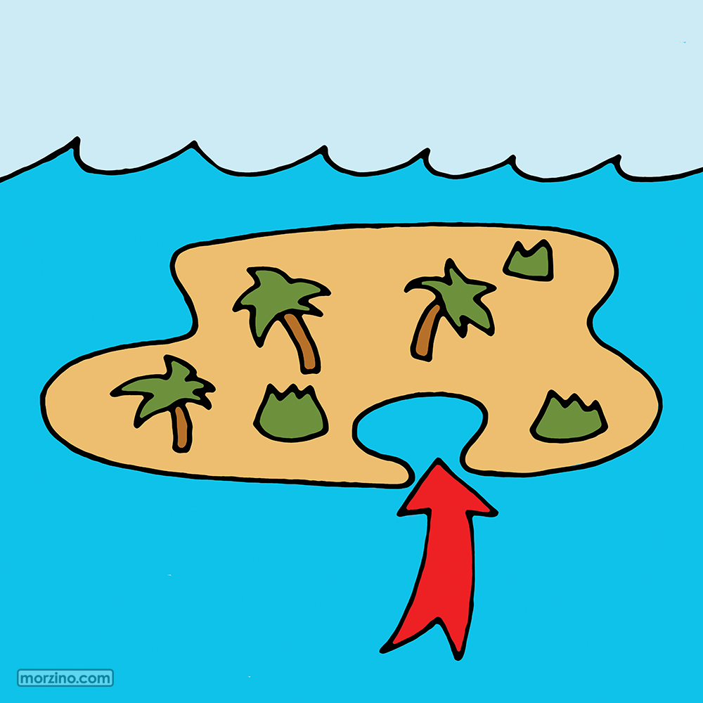 Bildwierderbuch: Bucht