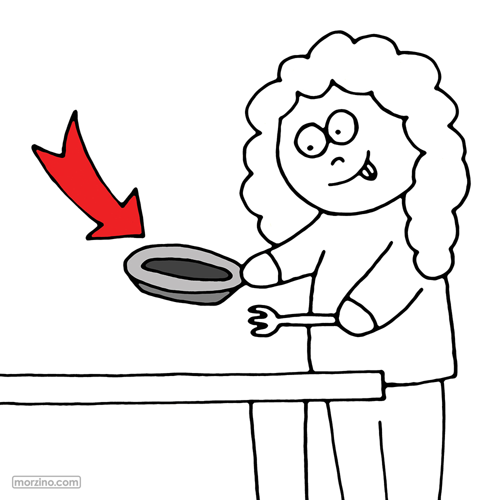 Bildwörterbuch: Teller