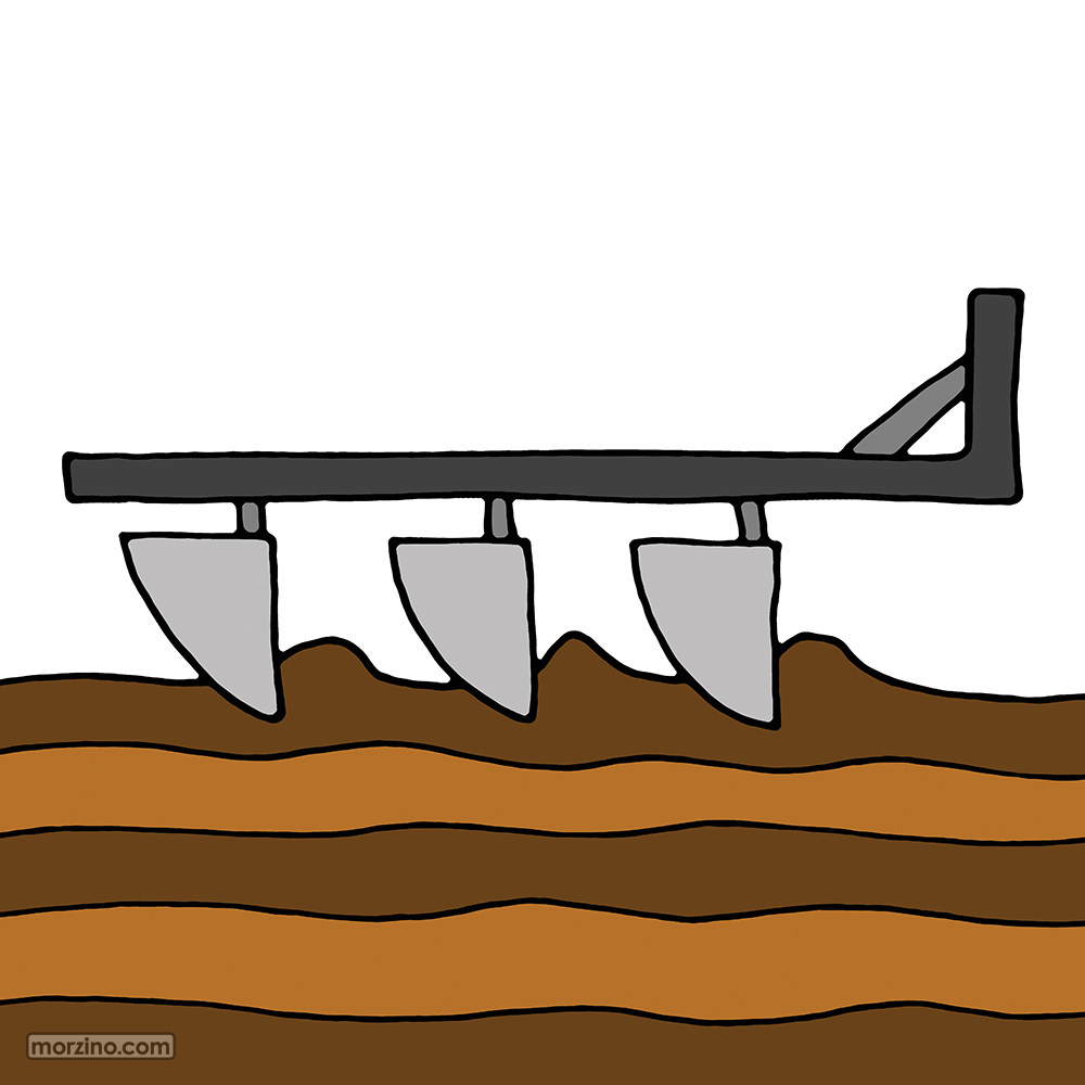 Bildwörterbuch: Pflug