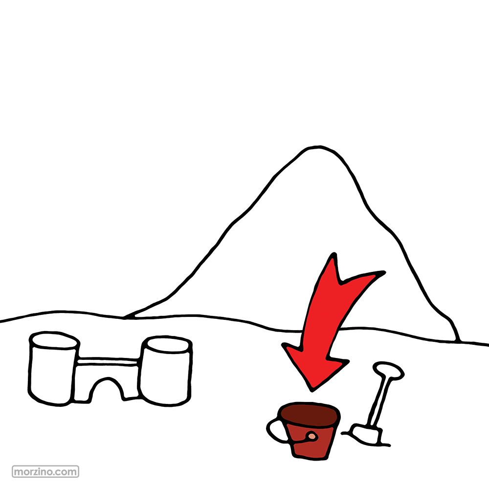 Bildwörterbuch: Eimer