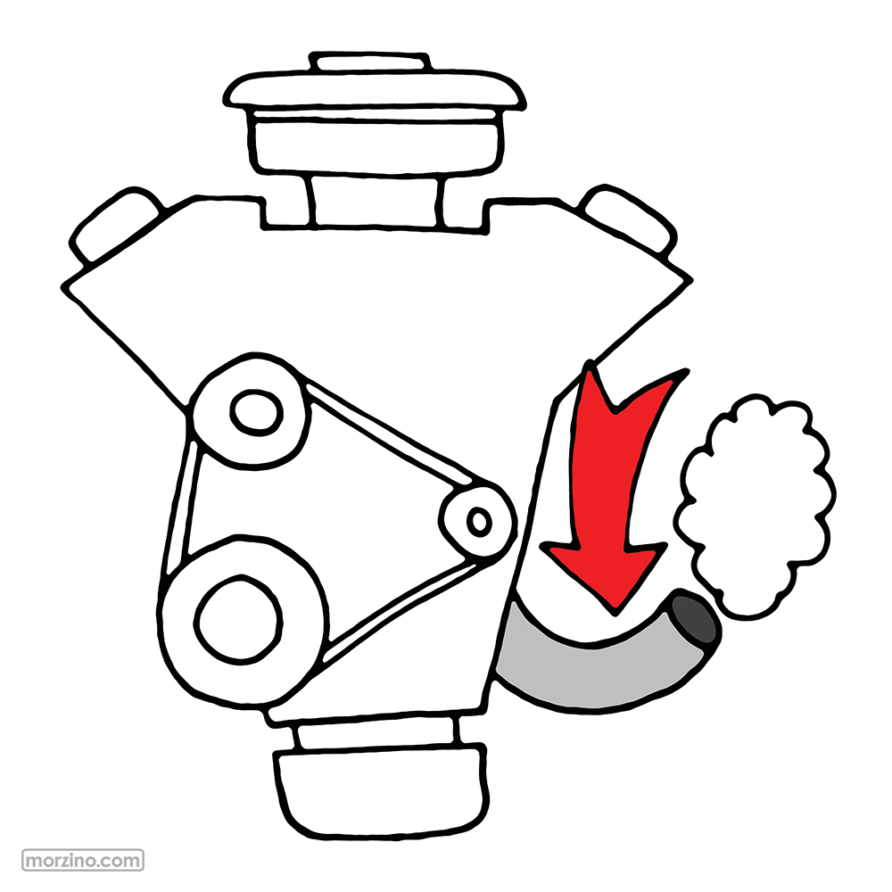 Bildwierderbuch: Auspuff