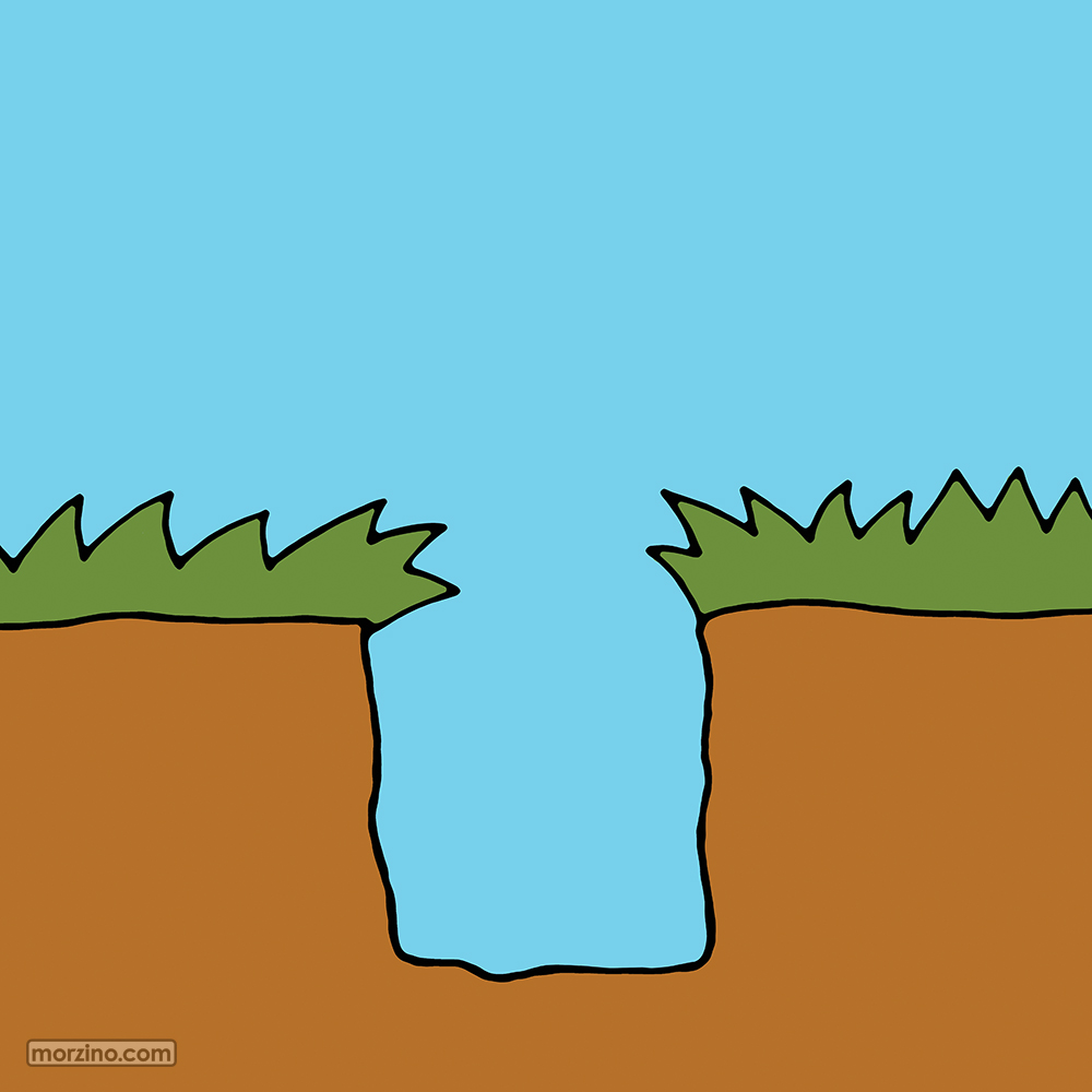 Bildwörterbuch: Graben