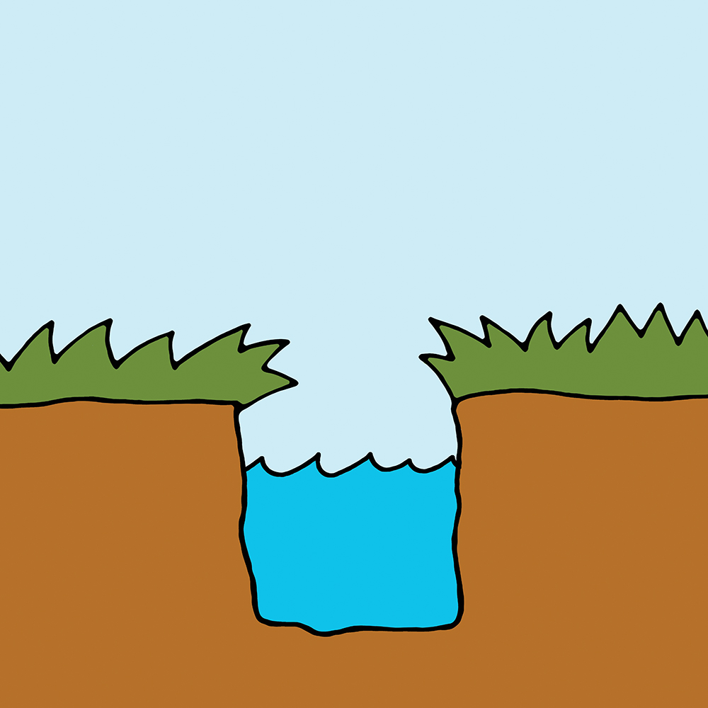 Bildwörterbuch: Wassergraben