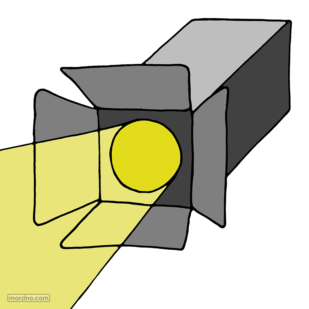 Bildwierderbuch: Scheinwerfer