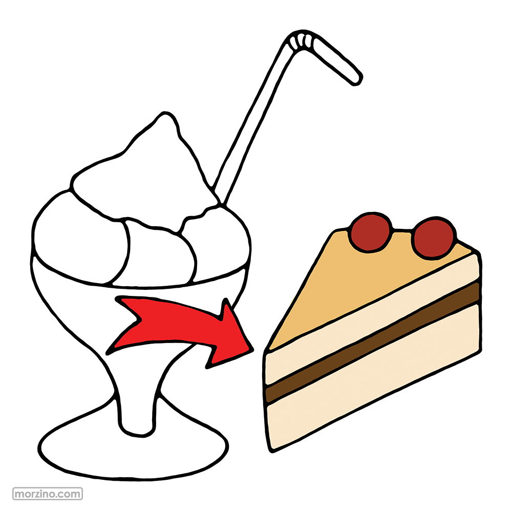 Bildwörterbuch: Torte