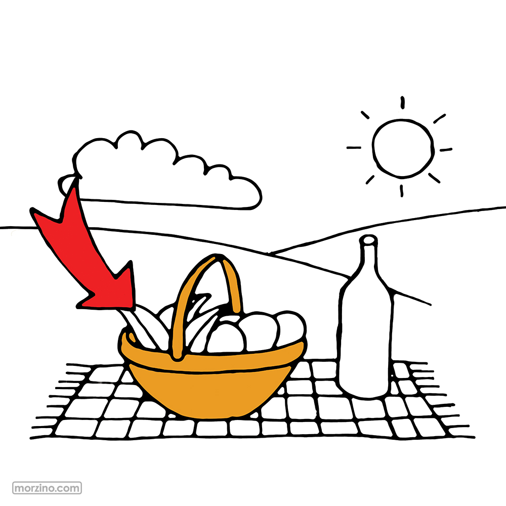 Bildwörterbuch: Picknickkorb