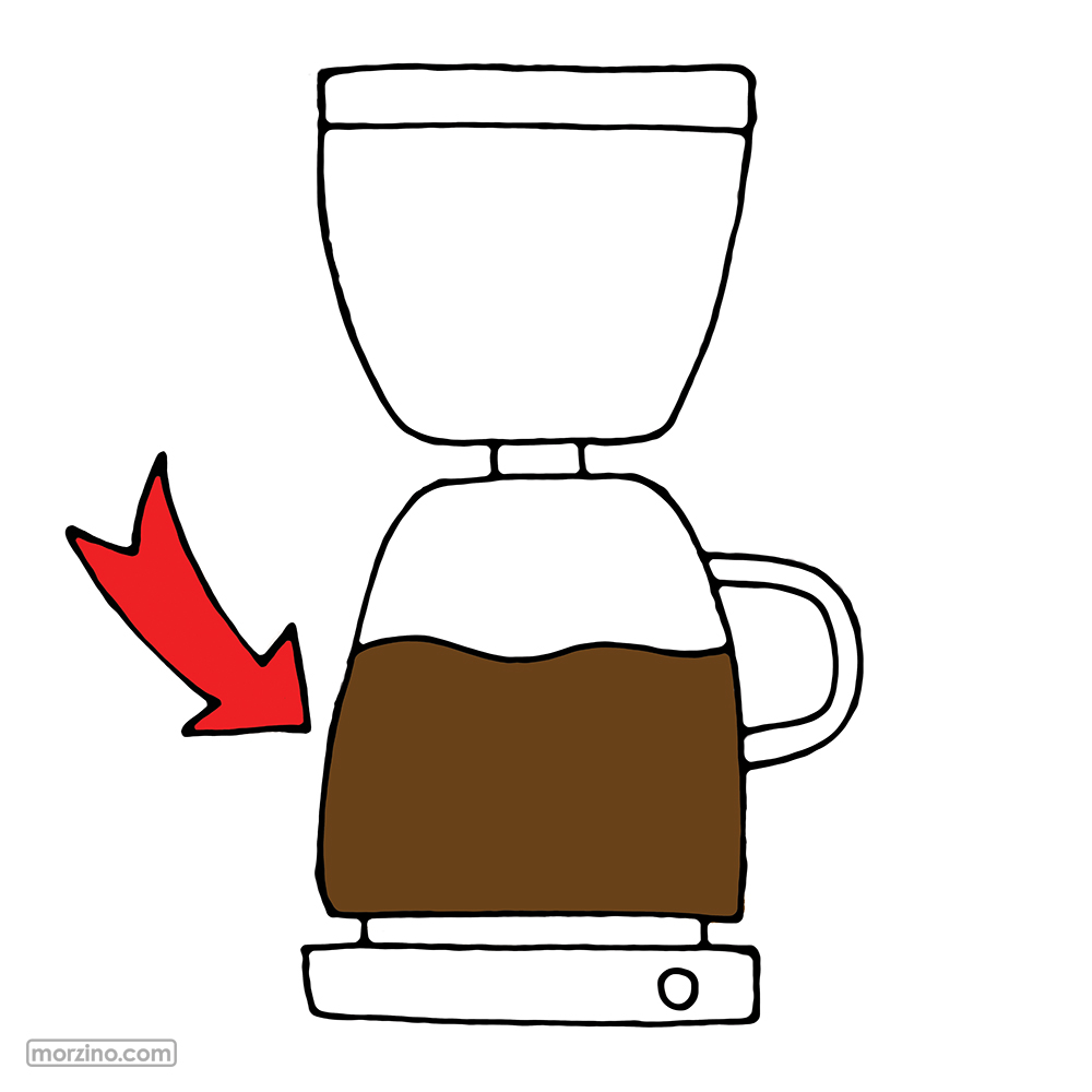 Bildwörterbuch: Kaffee