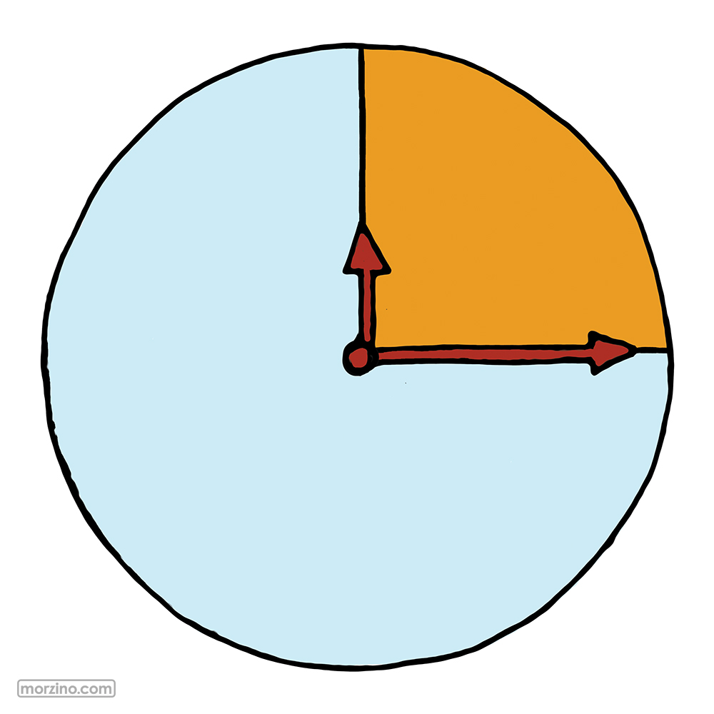 Bildwierderbuch: 15 Minutten