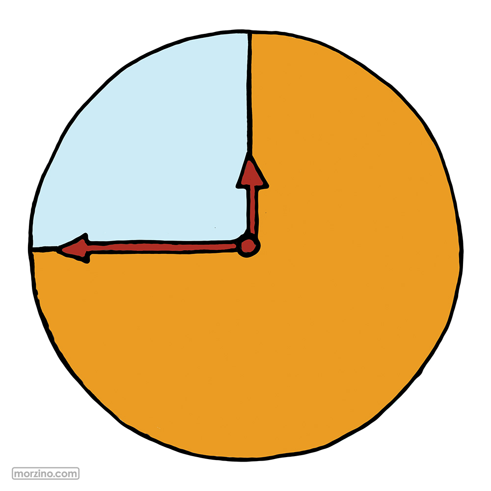Bildwörterbuch: 45 Minuten