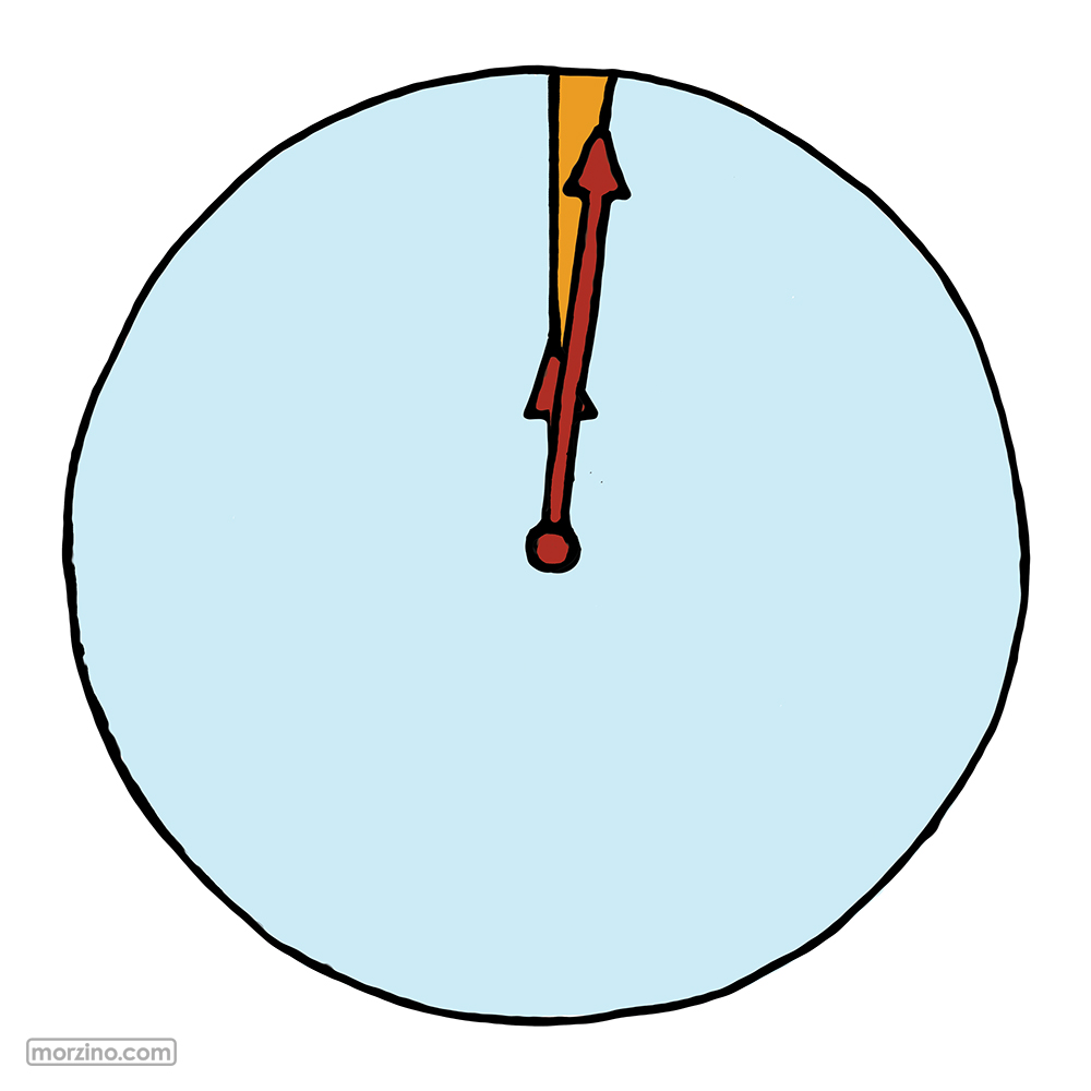 Bildwörterbuch: 1 Minute