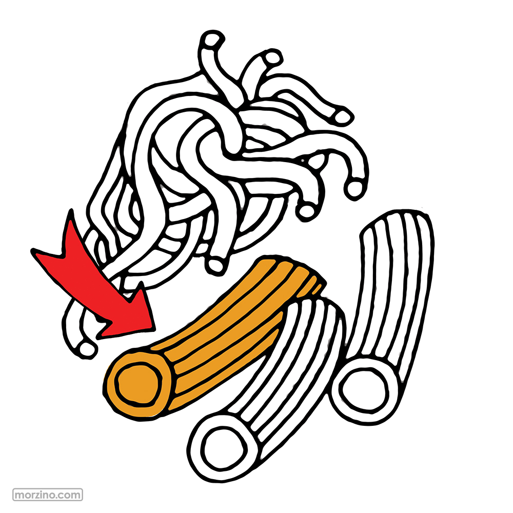 Bildwierderbuch: Nuddel