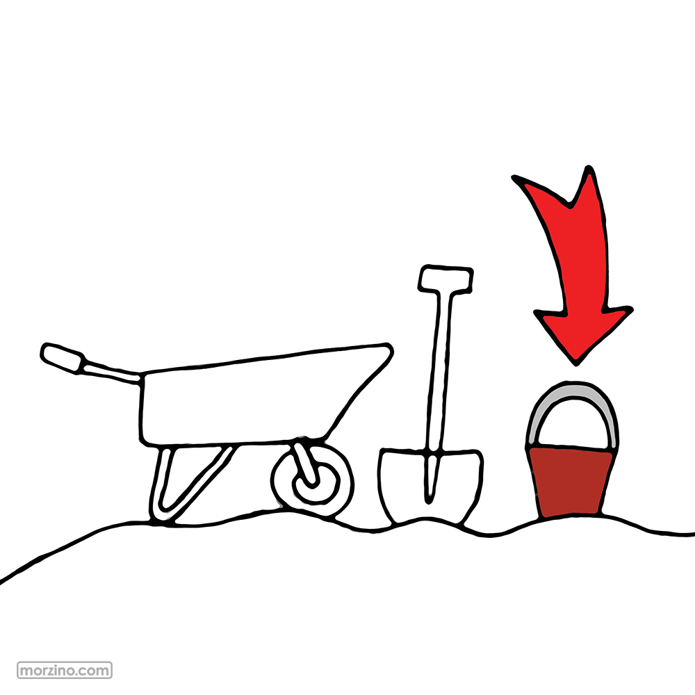 Bildwörterbuch: Eimer