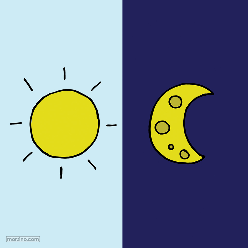 Bildwörterbuch: Tag und Nacht