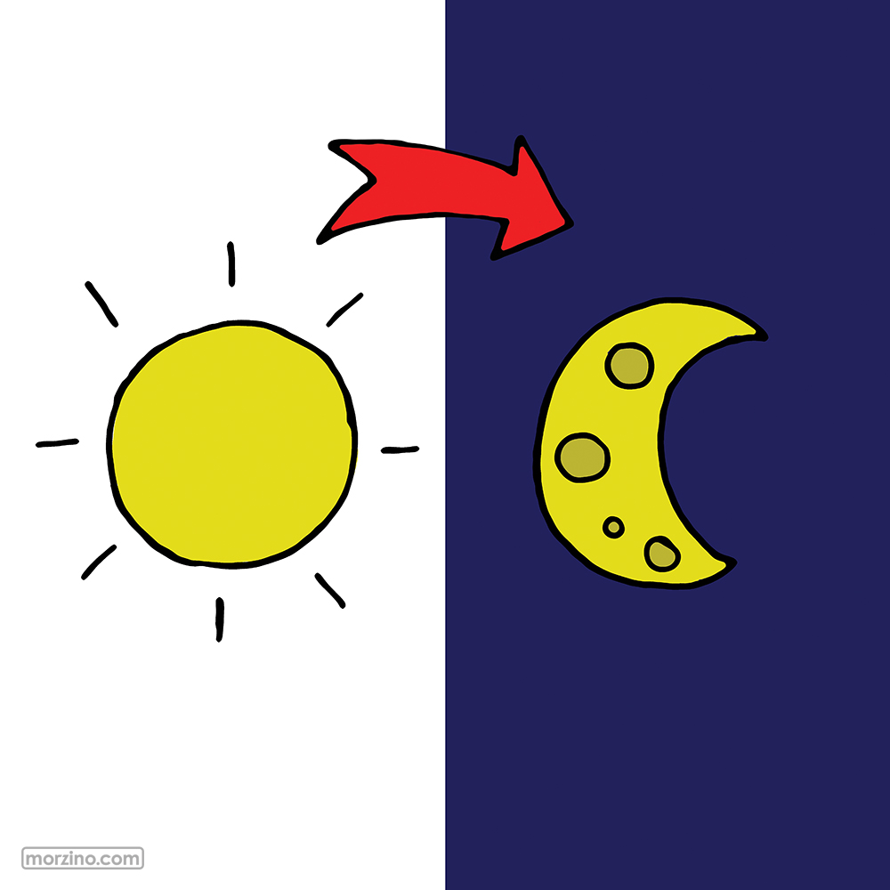 Bildwörterbuch: Nacht