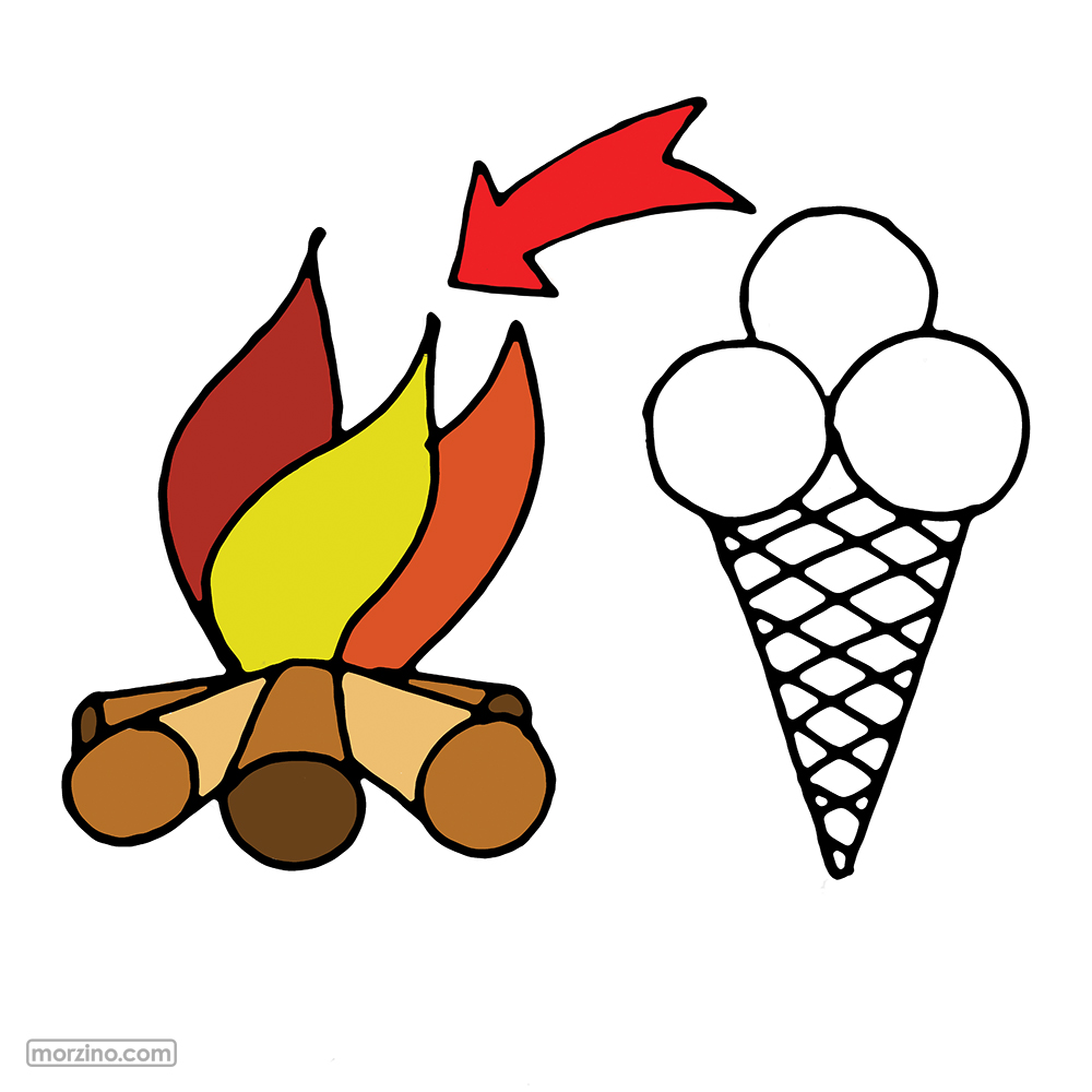 Bildwierderbuch: Warm