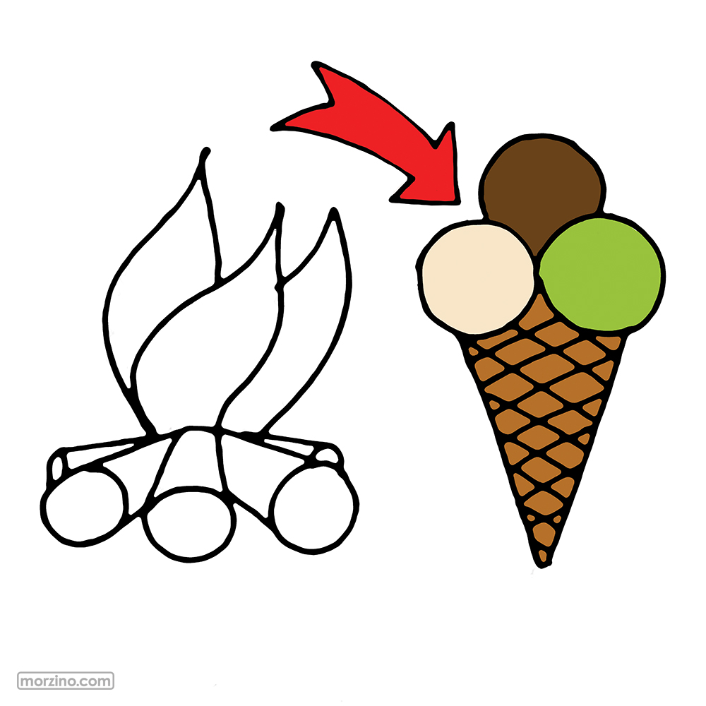 Bildwörterbuch: Kalt