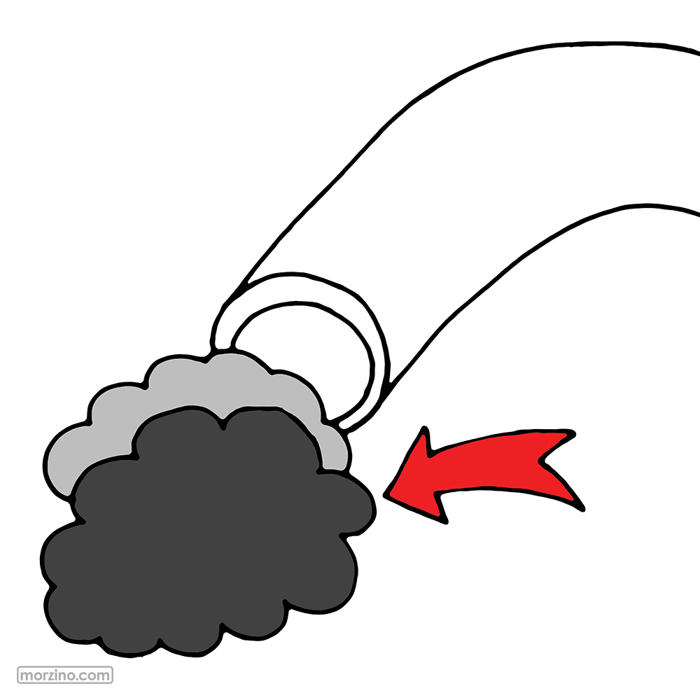 Bildwörterbuch: Abgase