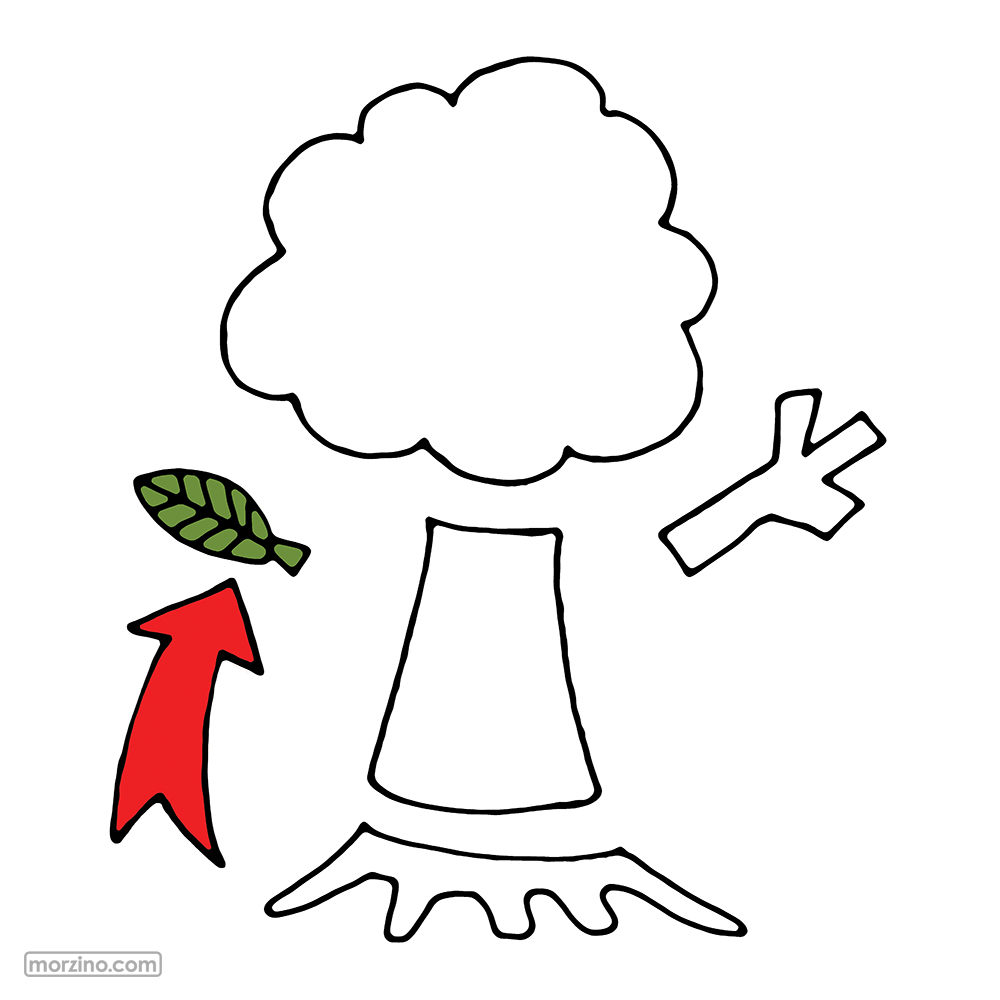 Bildwörterbuch: Blatt