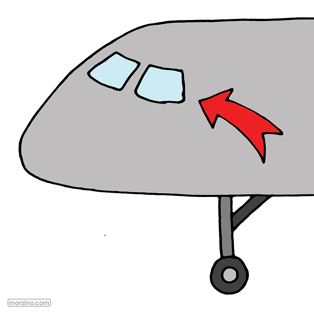 Bildwörterbuch: Cockpit