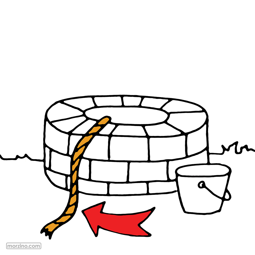 Bildwörterbuch: Seil