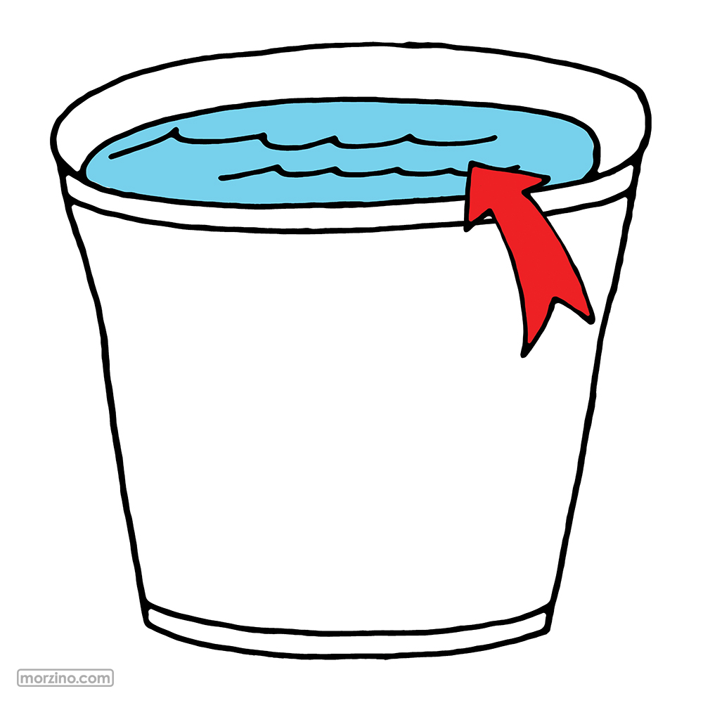 Bildwörterbuch: Wasser