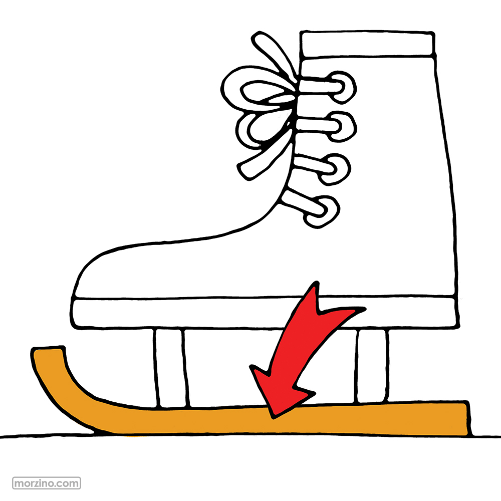 Bildwierderbuch: Kuf