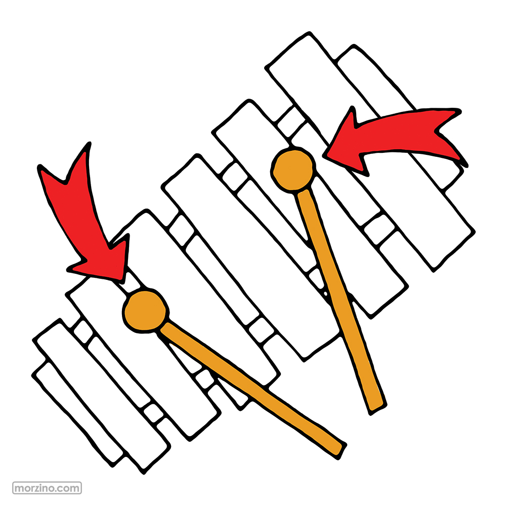 Bildwierderbuch: Sticks