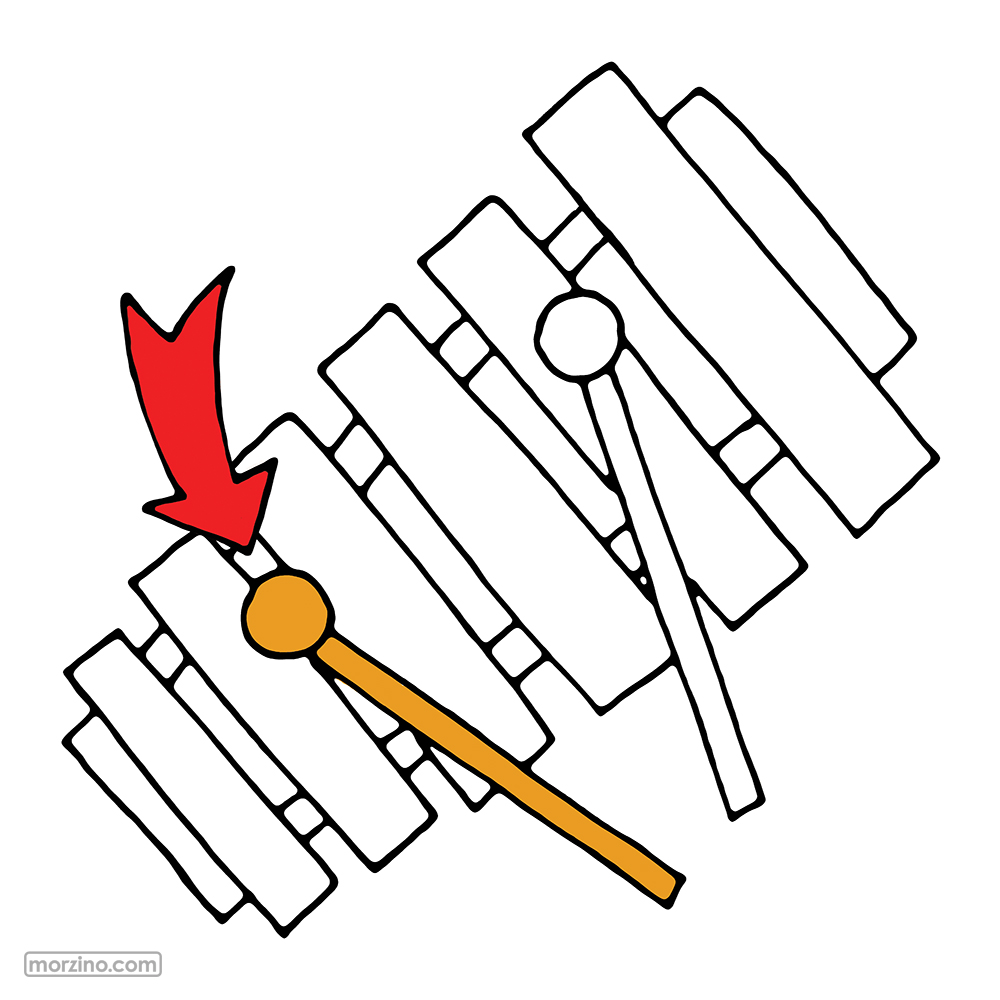 Bildwörterbuch: Stock