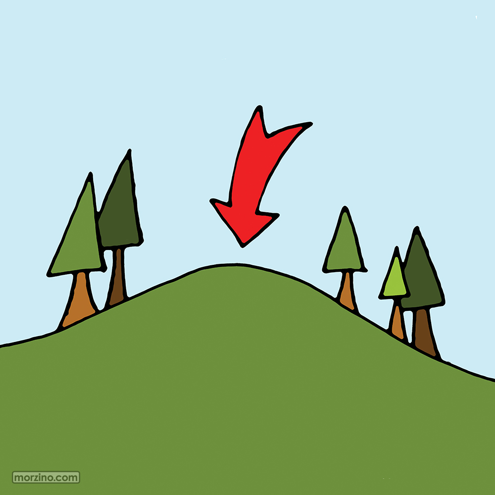 Bildwierderbuch: Hiwwel